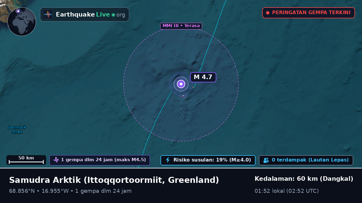 Samudra Arktik (Greenland)