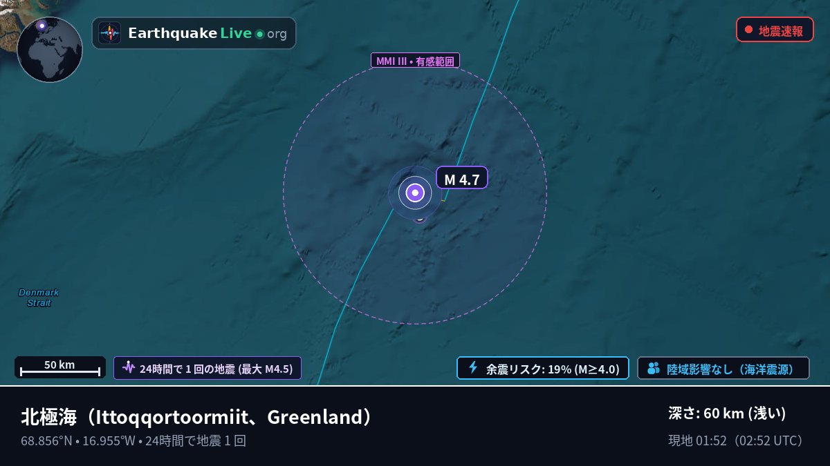 北極海 (Greenland)