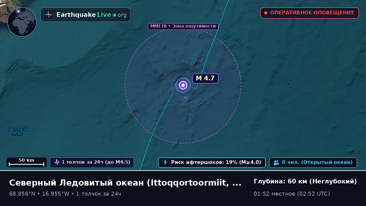 Северный Ледовитый океан (Greenland)
