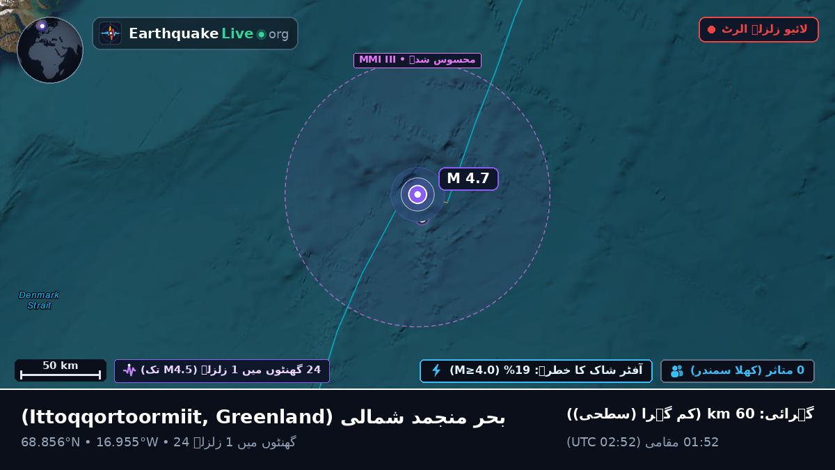 بحر منجمد شمالی (Greenland)