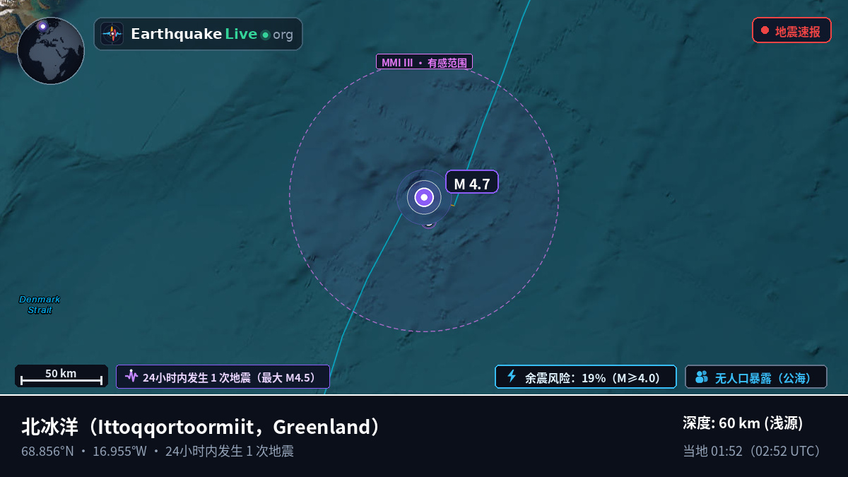 北冰洋 (Greenland)