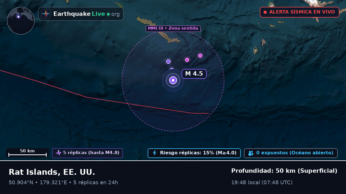Océano Pacífico Norte (EE. UU.)