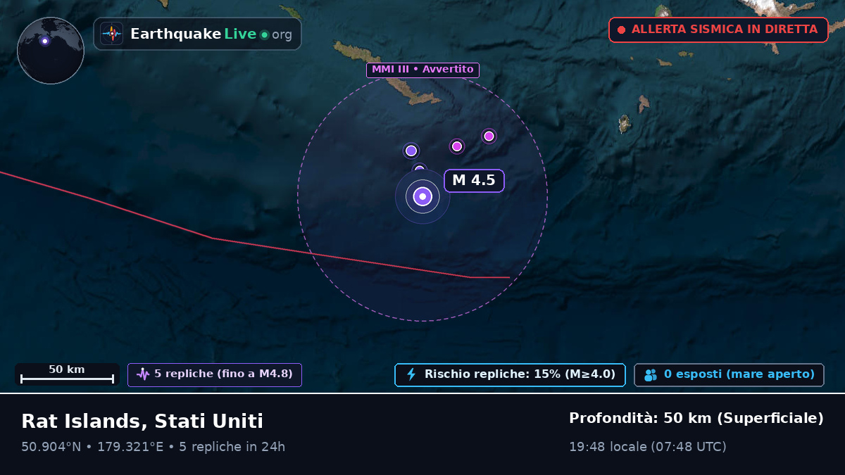 Oceano Pacifico settentrionale (Stati Uniti)