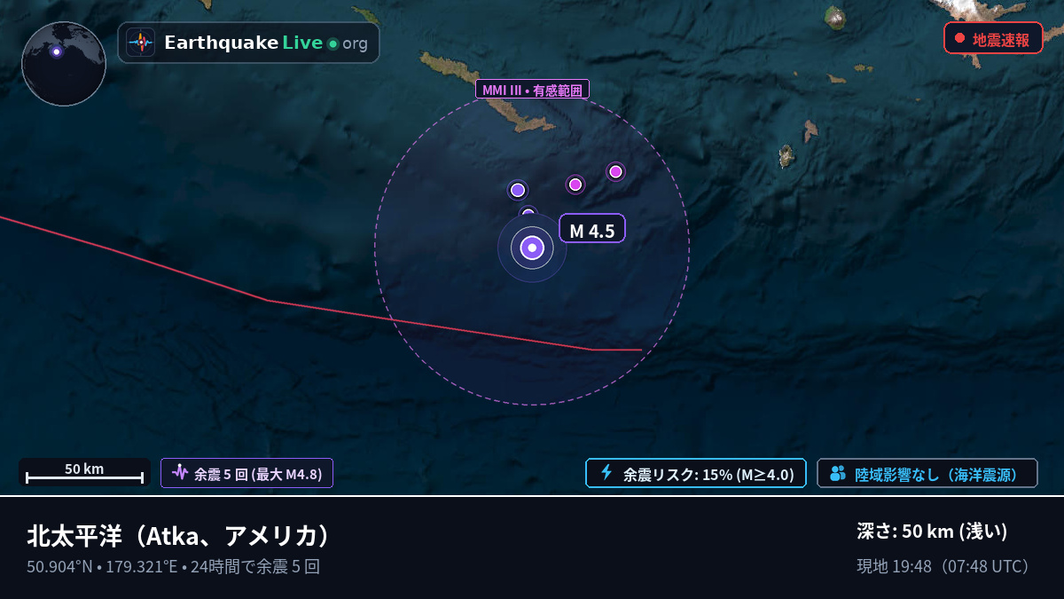 北太平洋 (アメリカ)