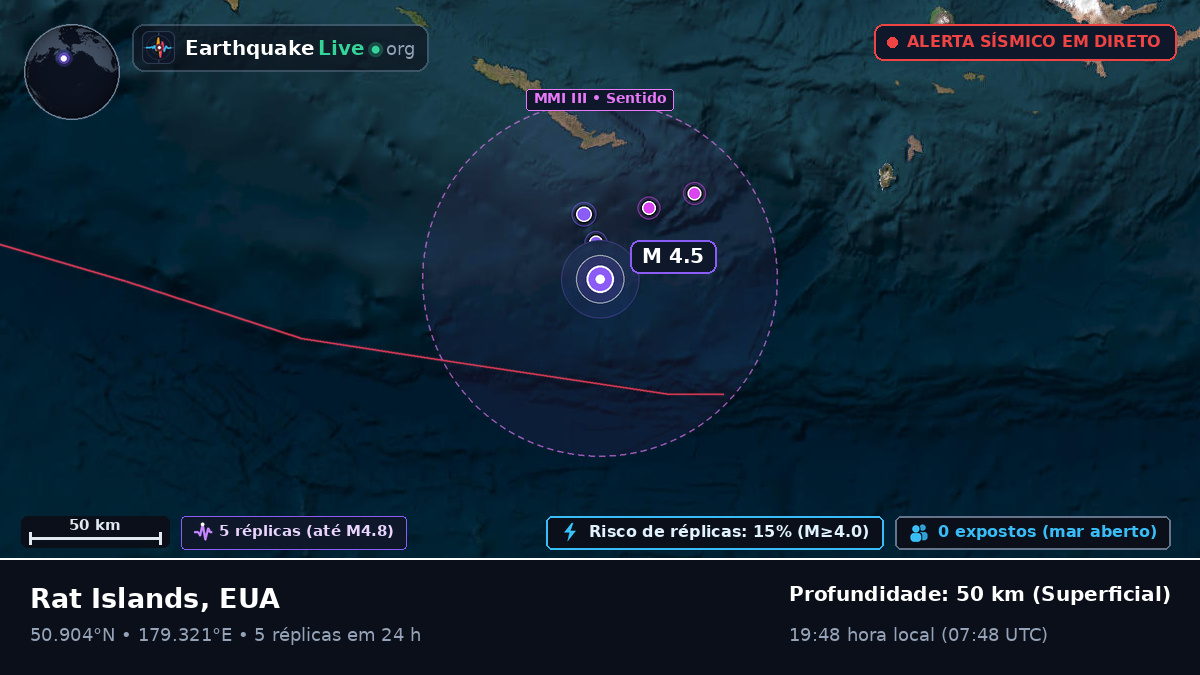 Oceano Pacífico Norte (EUA)