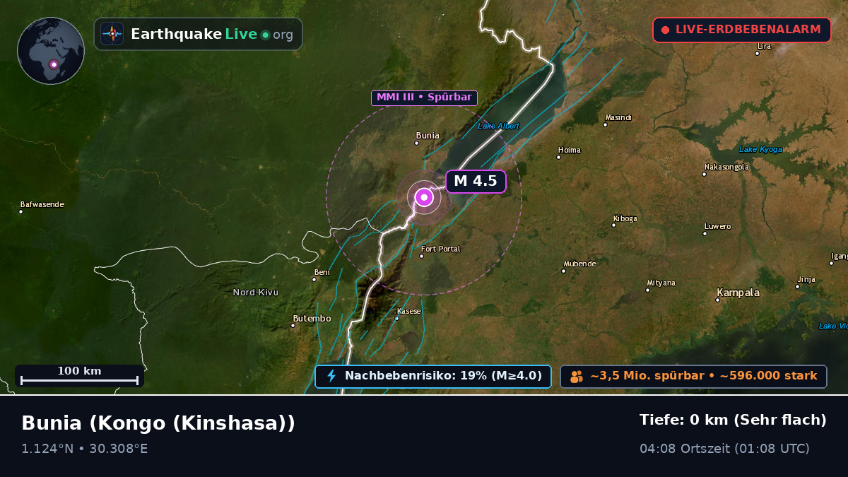Orientale, Kongo (Kinshasa)