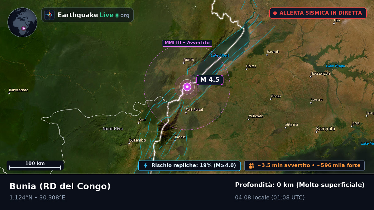 Orientale, RD del Congo