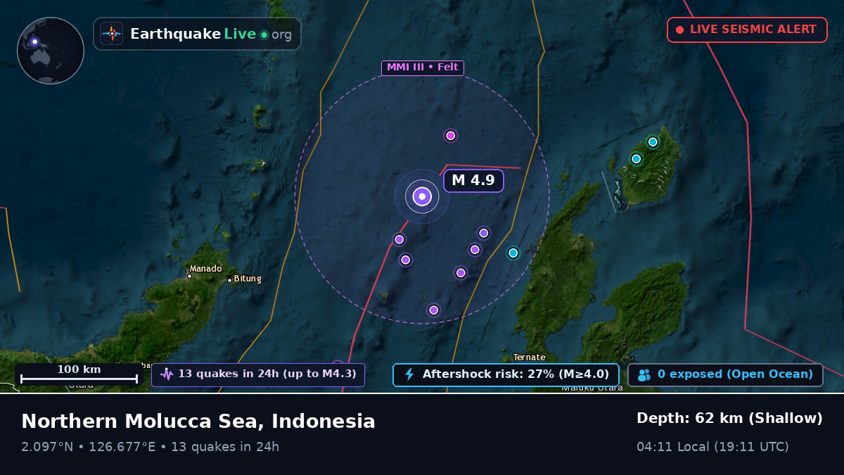 Molucca Sea (Indonesia)