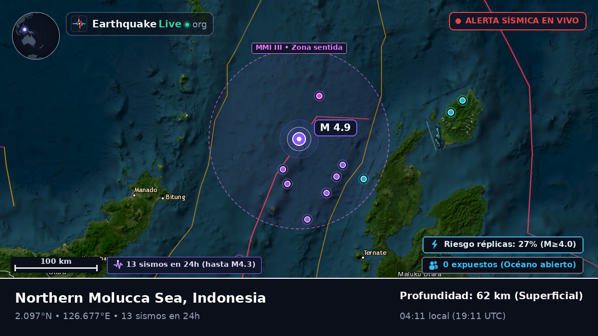 Mar de Molucas (Indonesia)
