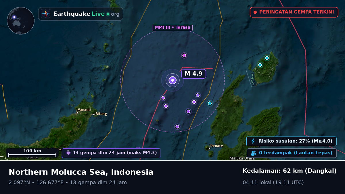 Laut Maluku (Indonesia)