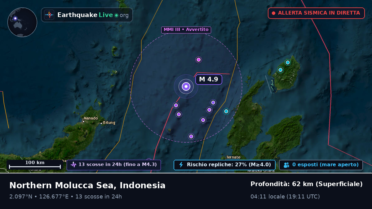 Mare delle Molucche (Indonesia)