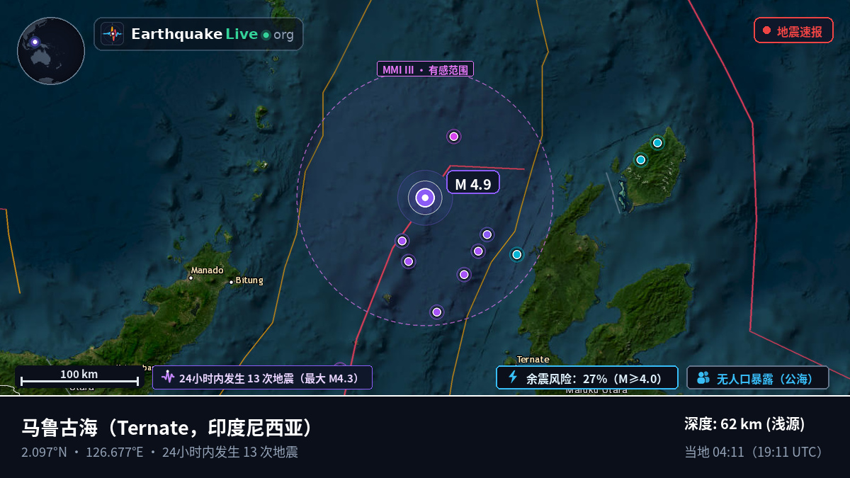 马鲁古海 (印度尼西亚)