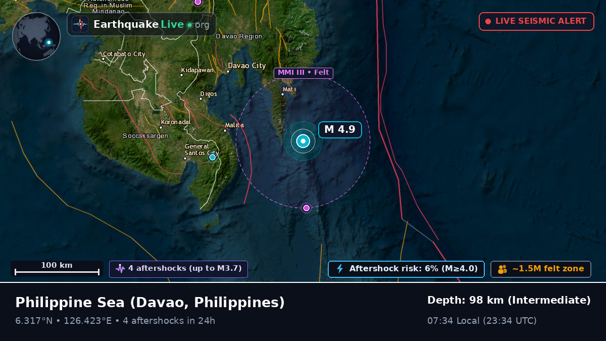 Philippine Sea (Philippines)