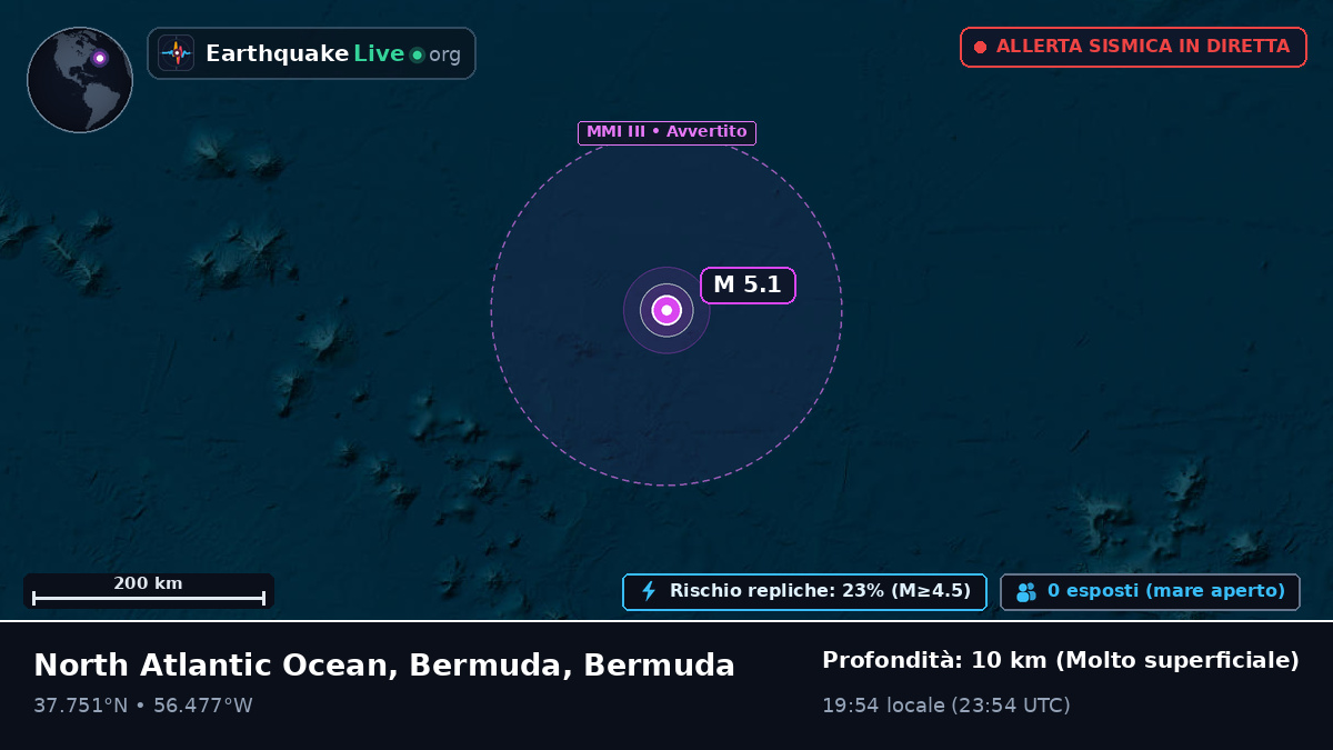 Oceano Atlantico settentrionale (Bermuda)