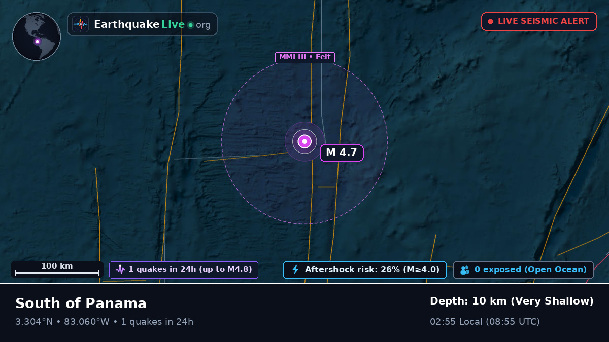 North Atlantic Ocean (Ecuador)
