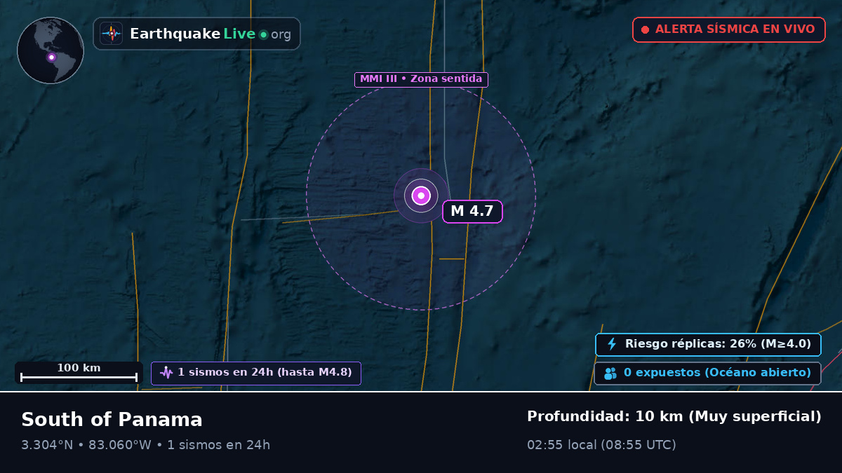 Océano Atlántico Norte (Ecuador)