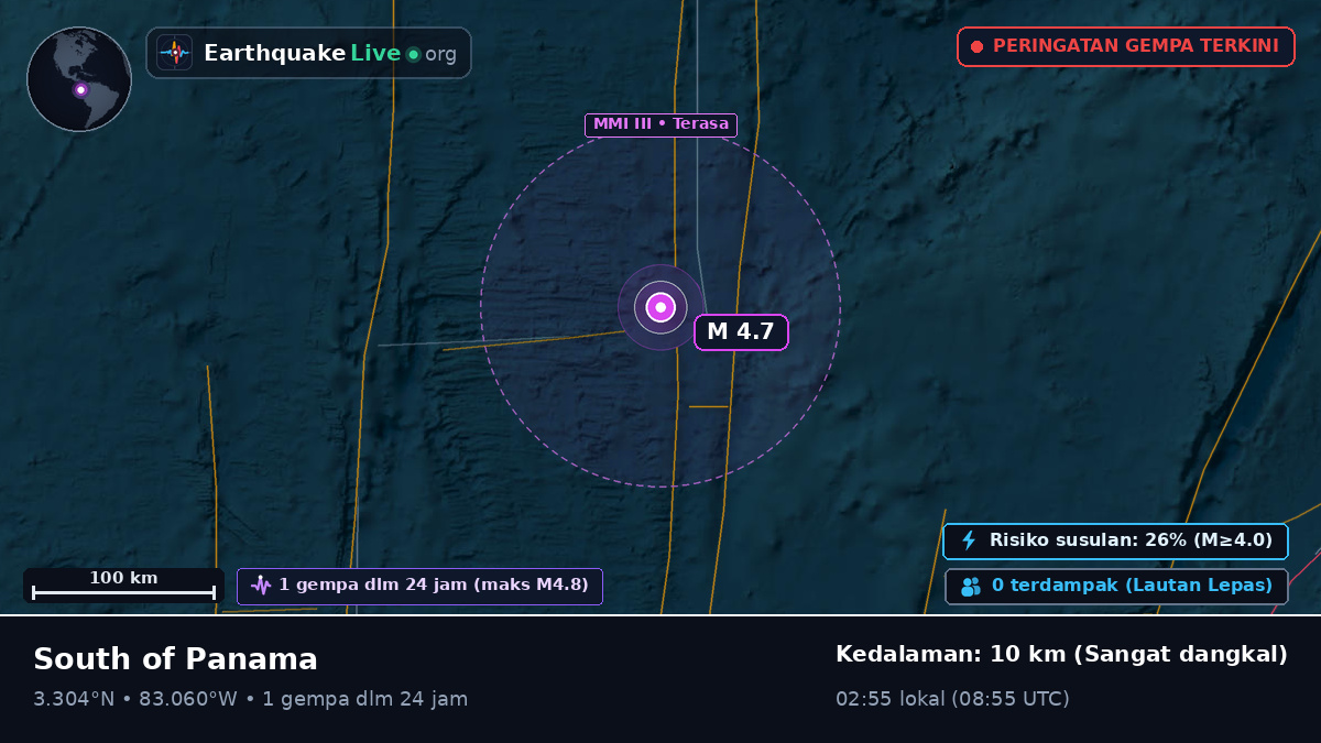 Samudra Atlantik Utara (Ekuador)