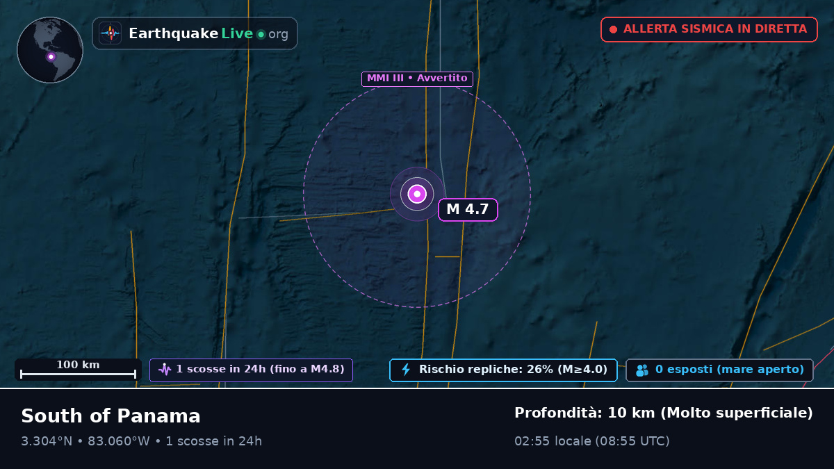 Oceano Atlantico settentrionale (Ecuador)