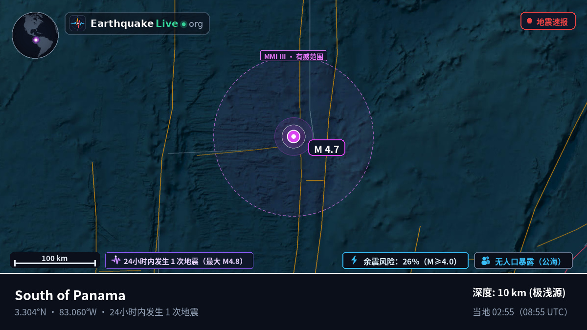 北大西洋 (厄瓜多尔)