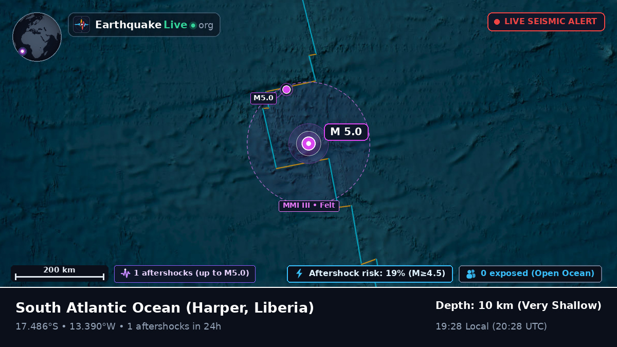 South Atlantic Ocean (Liberia)