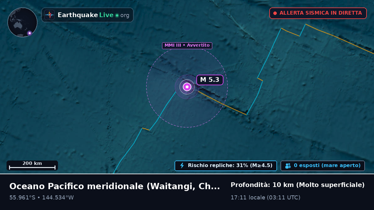 Oceano Pacifico meridionale (Chatham Islands)