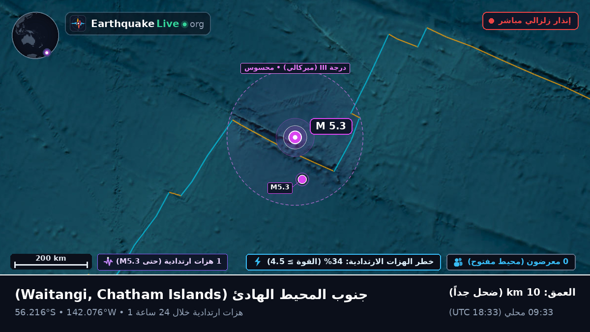 جنوب المحيط الهادئ (Chatham Islands)