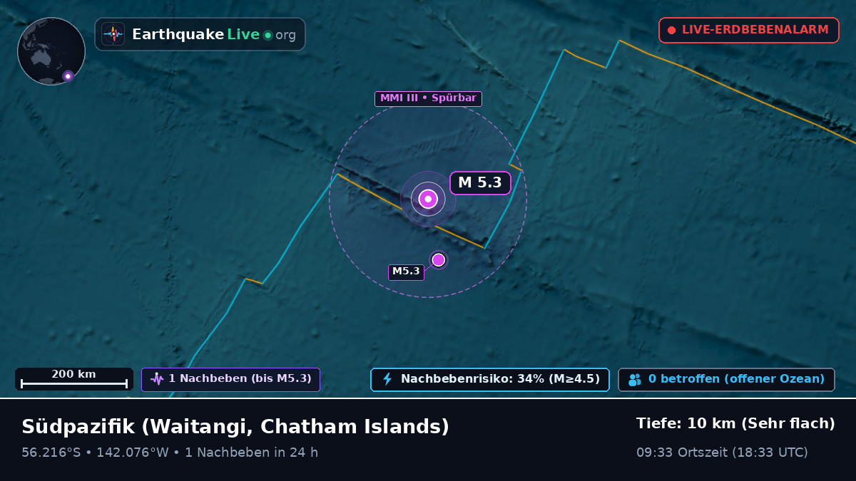 Südpazifik (Chatham Islands)