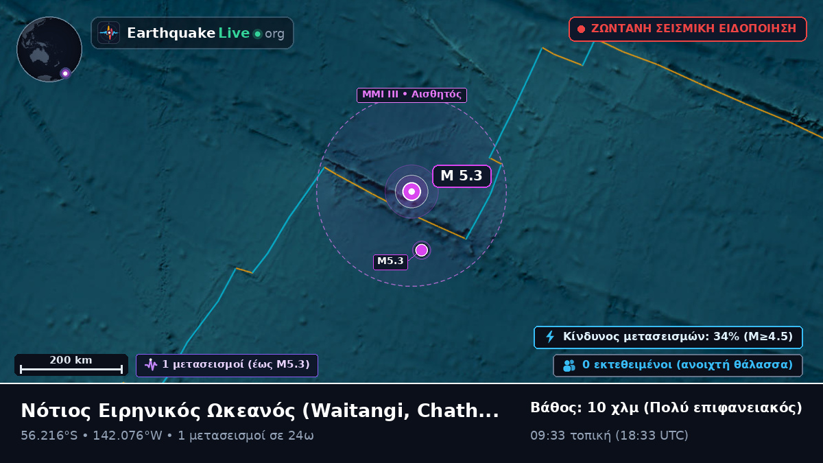 Νότιος Ειρηνικός Ωκεανός (Chatham Islands)