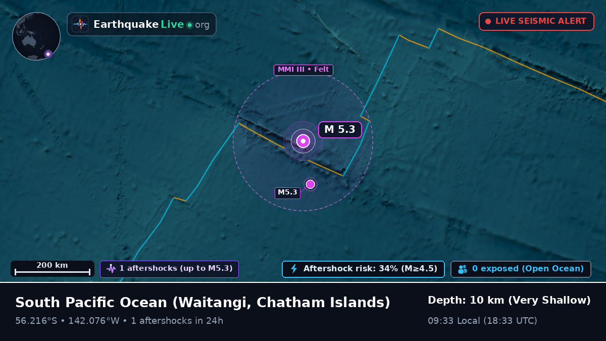 South Pacific Ocean (Chatham Islands)
