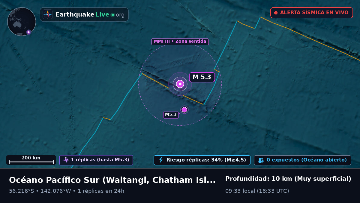 Océano Pacífico Sur (Chatham Islands)