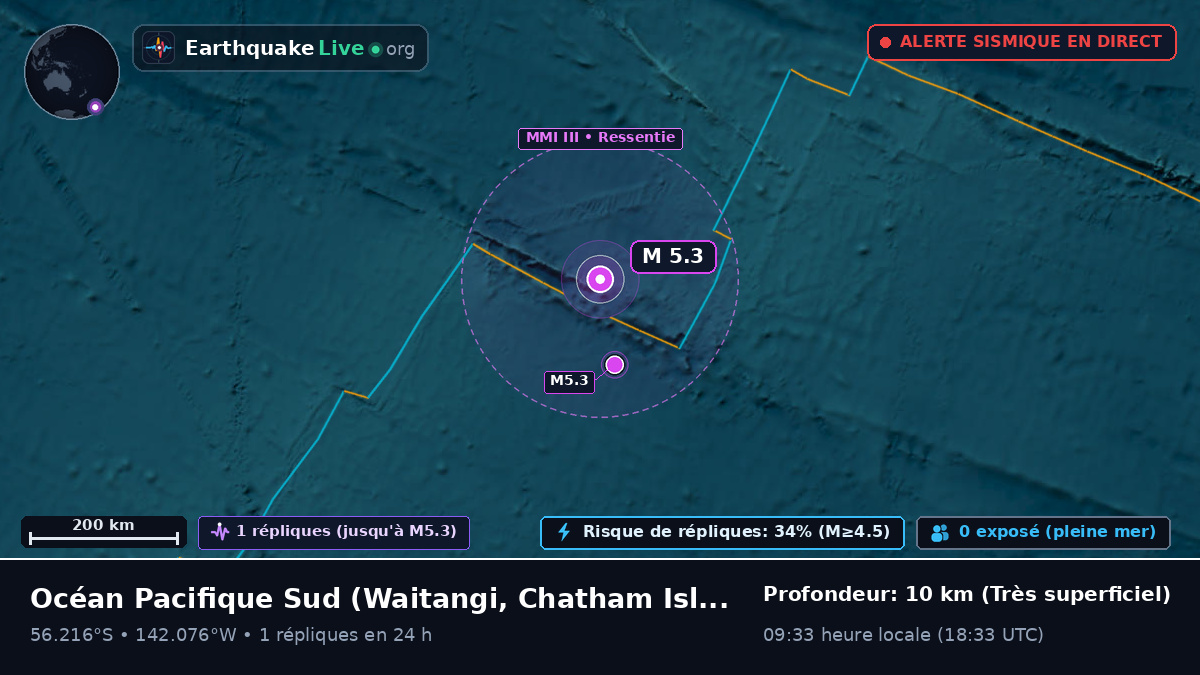 Océan Pacifique Sud (Chatham Islands)