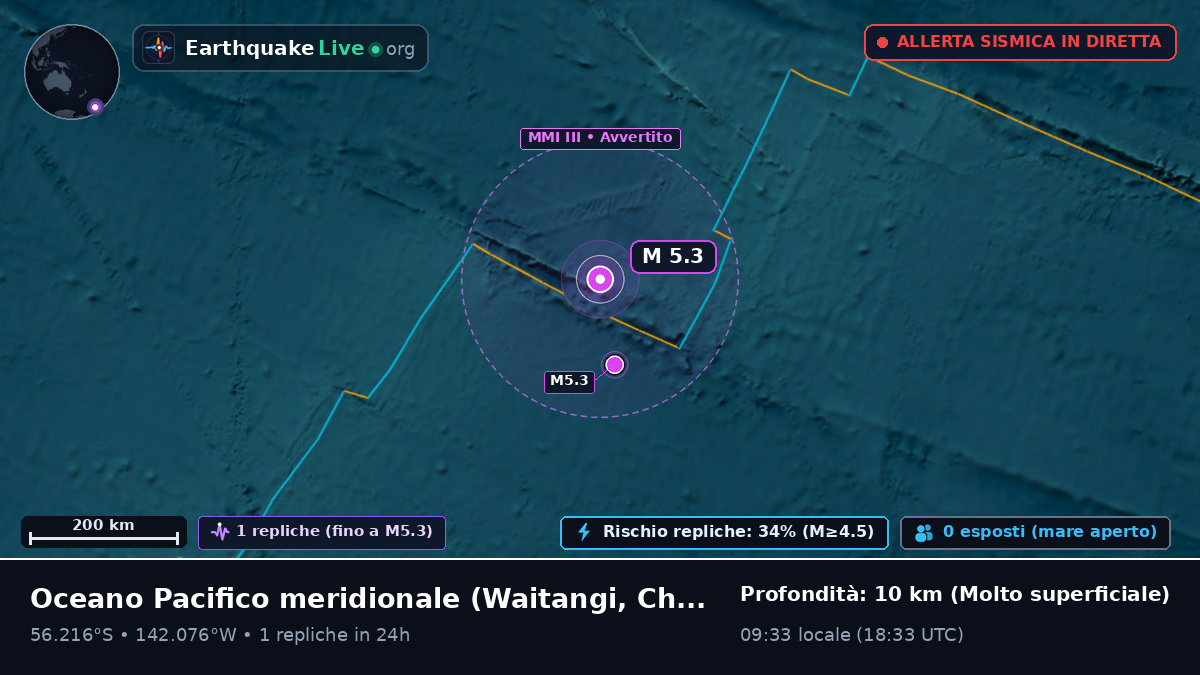 Oceano Pacifico meridionale (Chatham Islands)
