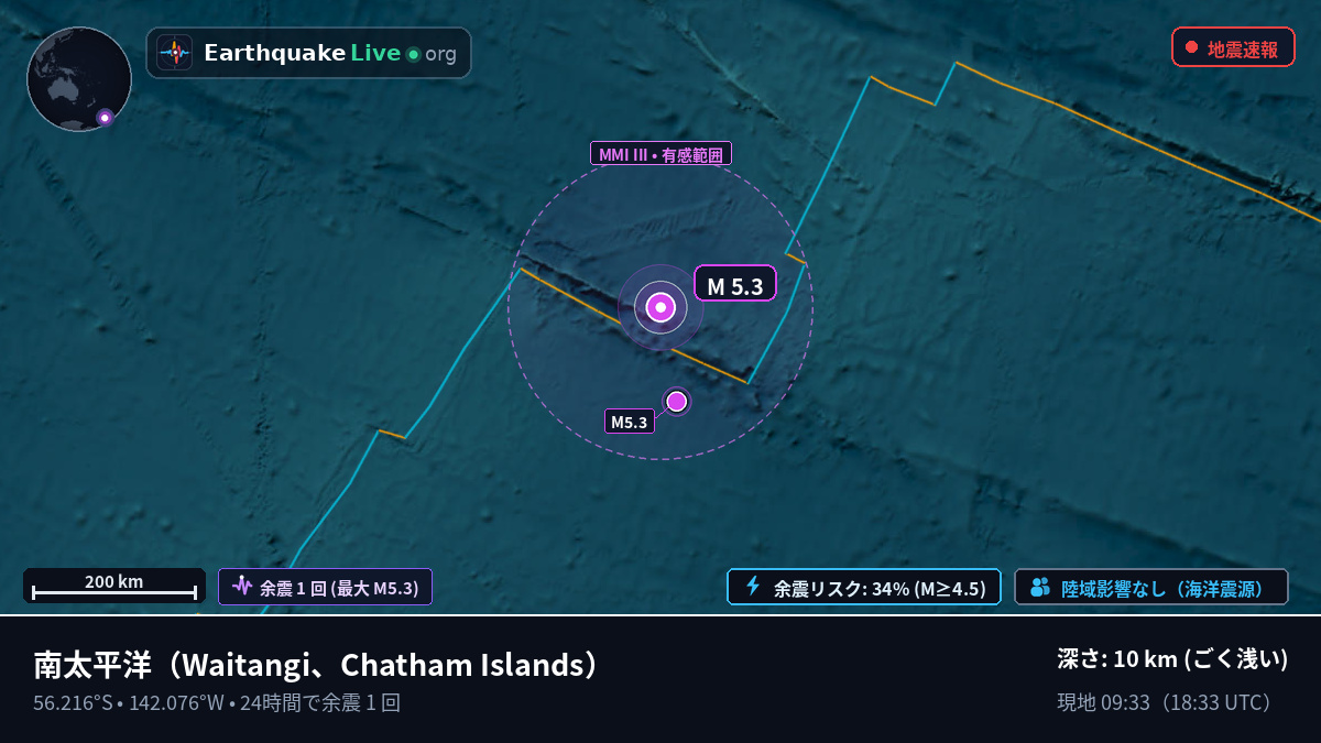 南太平洋 (Chatham Islands)