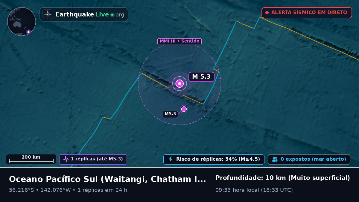 Oceano Pacífico Sul (Chatham Islands)