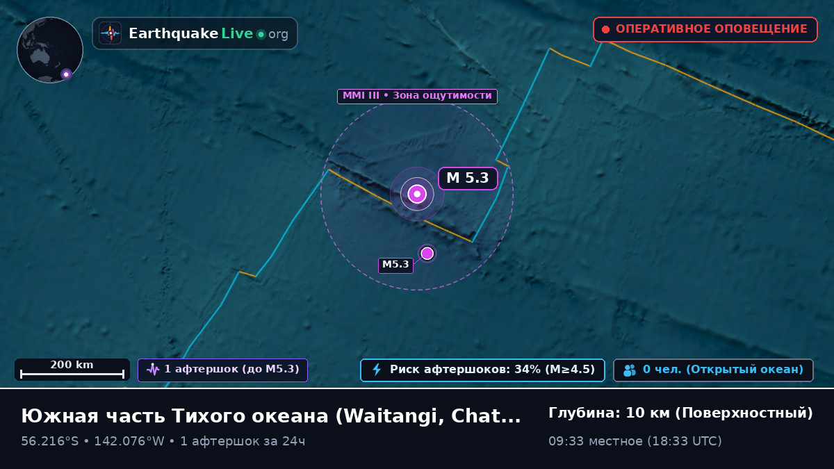 Южная часть Тихого океана (Chatham Islands)