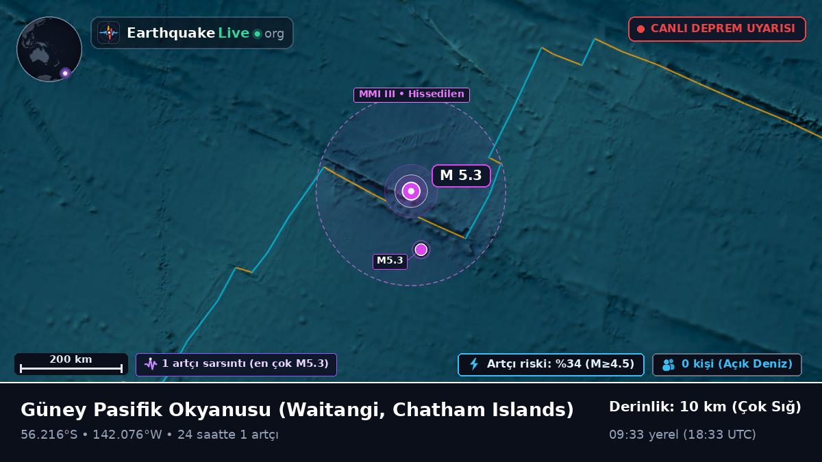 Güney Pasifik Okyanusu (Chatham Islands)