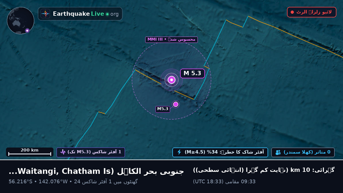 جنوبی بحر الکاہل (Chatham Islands)