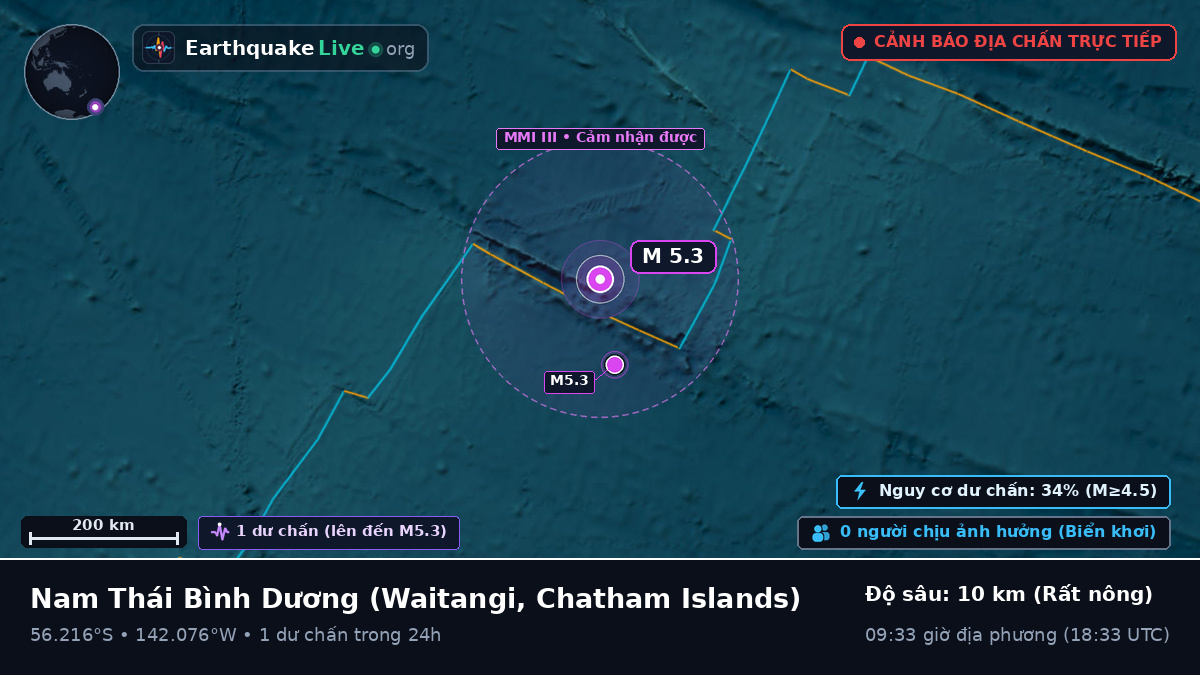 Nam Thái Bình Dương (Chatham Islands)