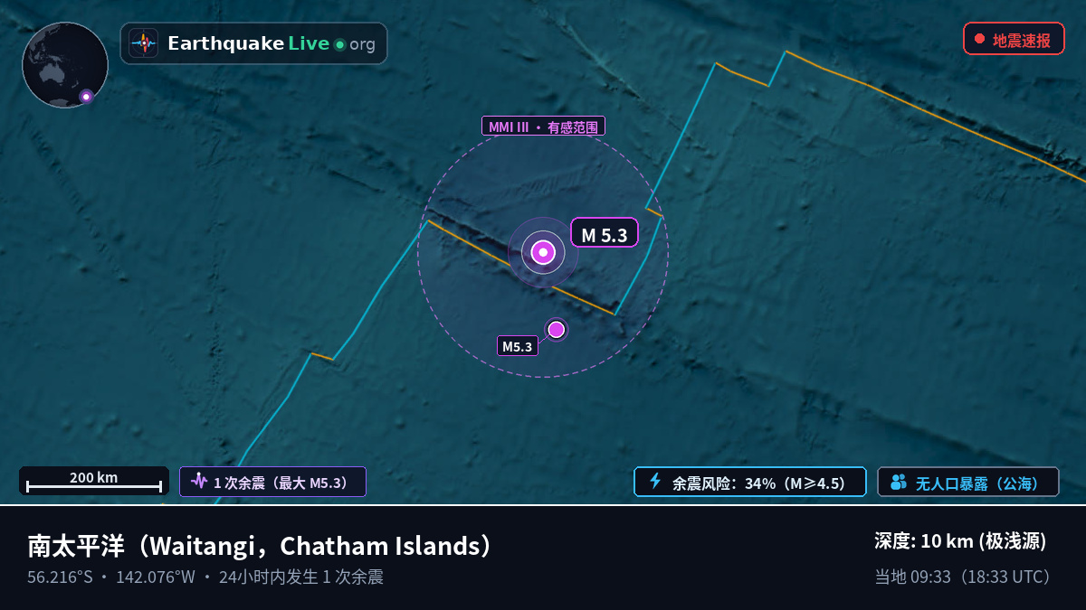 南太平洋 (Chatham Islands)