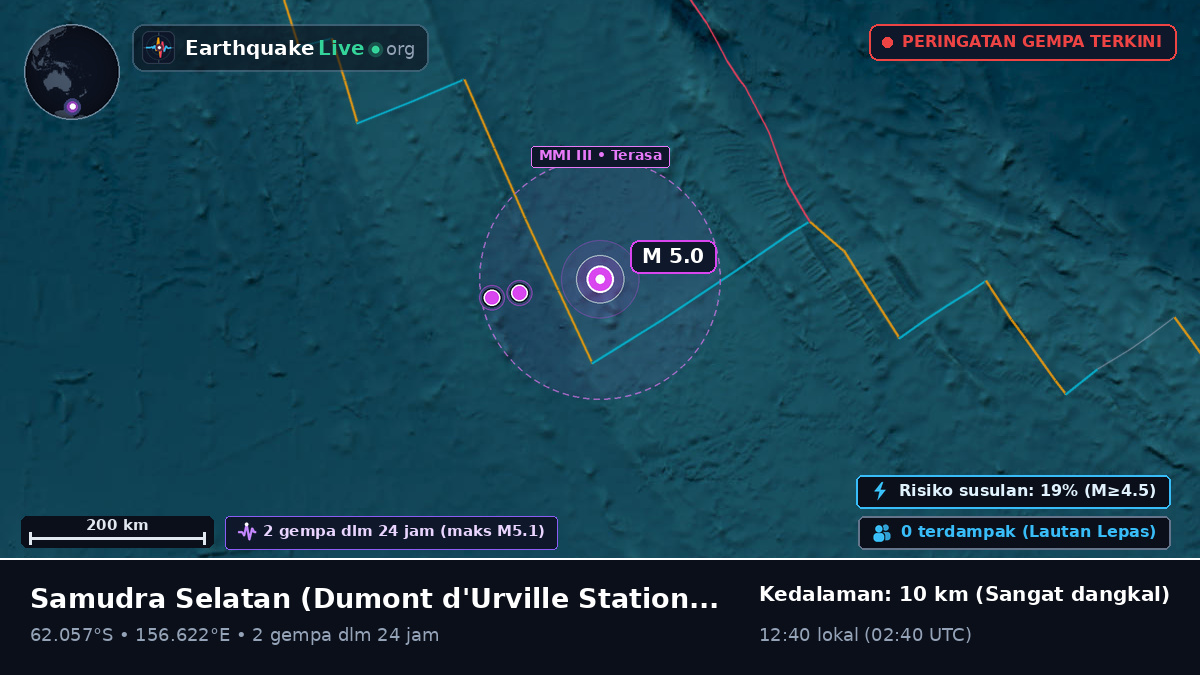 Samudra Selatan (Antarctica)