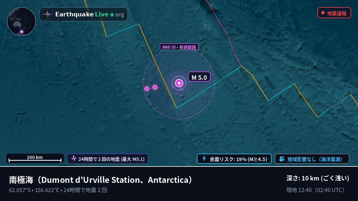 南極海 (Antarctica)