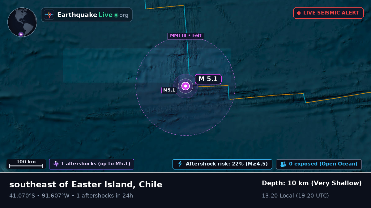 South Pacific Ocean (Chile)