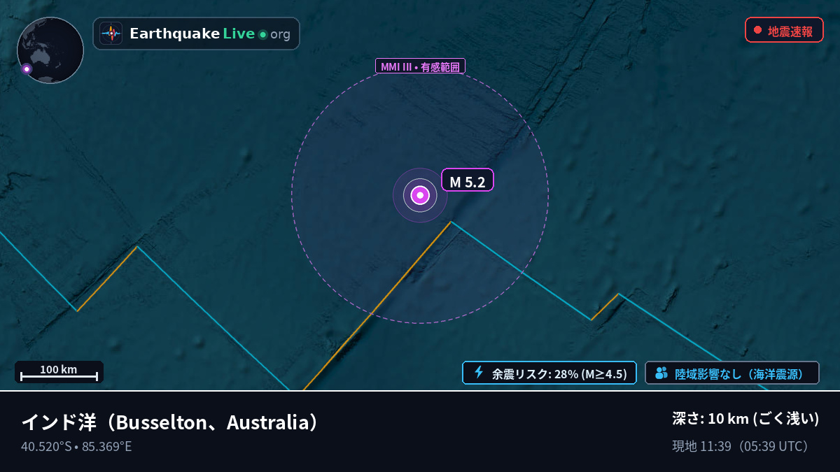 インド洋 (Australia)