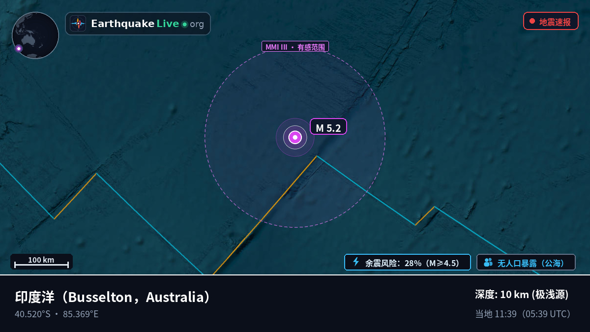 印度洋 (Australia)