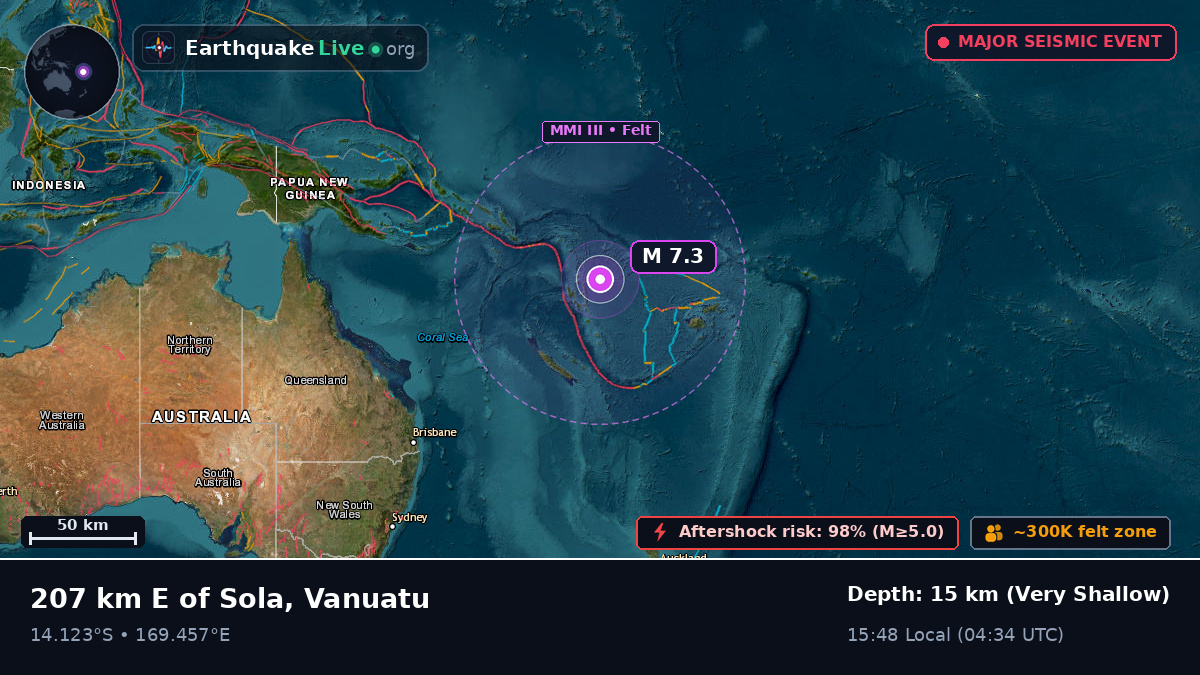 South Pacific Ocean (Vanuatu)