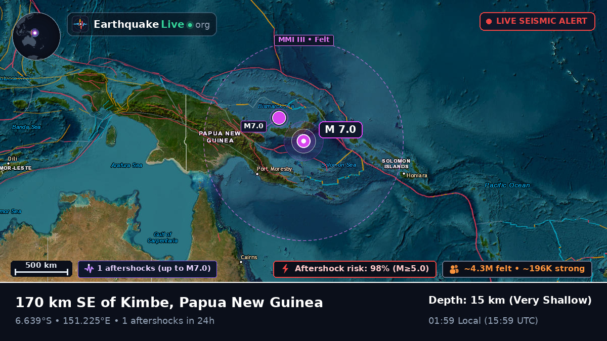 Solomon Sea (Papua New Guinea)