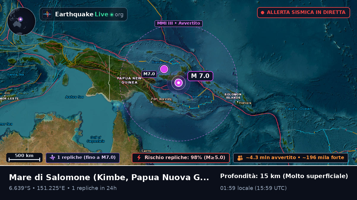 Mare di Salomone (Papua Nuova Guinea)