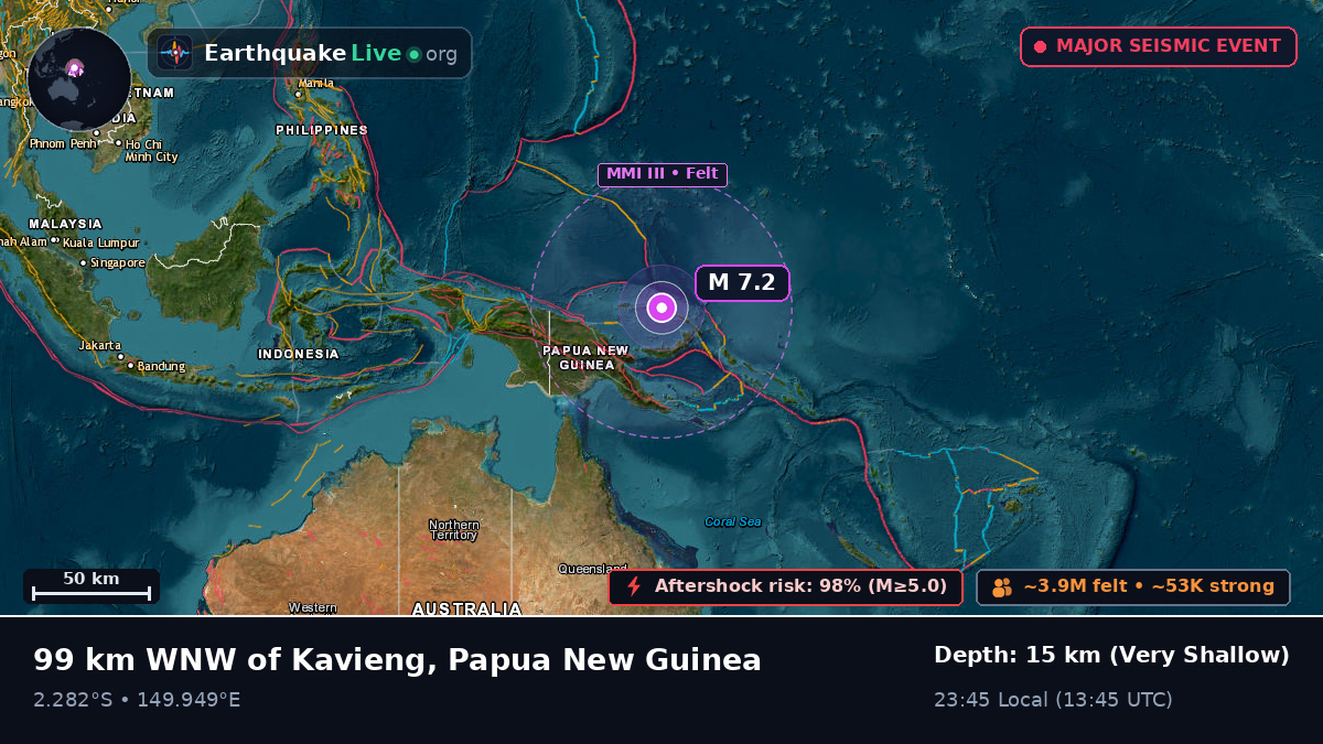 Off the coast of Kavieng, Papua New Guinea