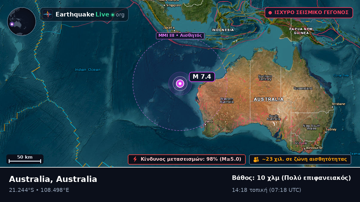Ινδικός Ωκεανός (Australia)