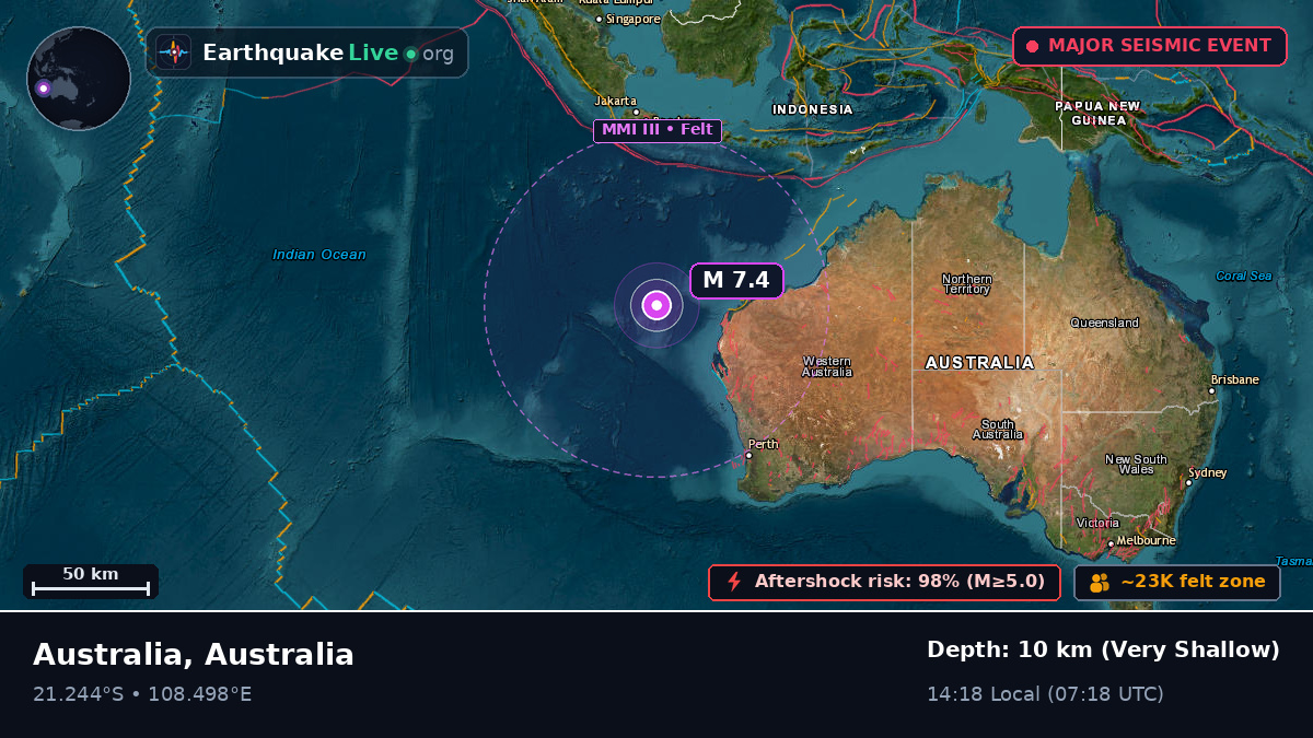 Indian Ocean (Australia)